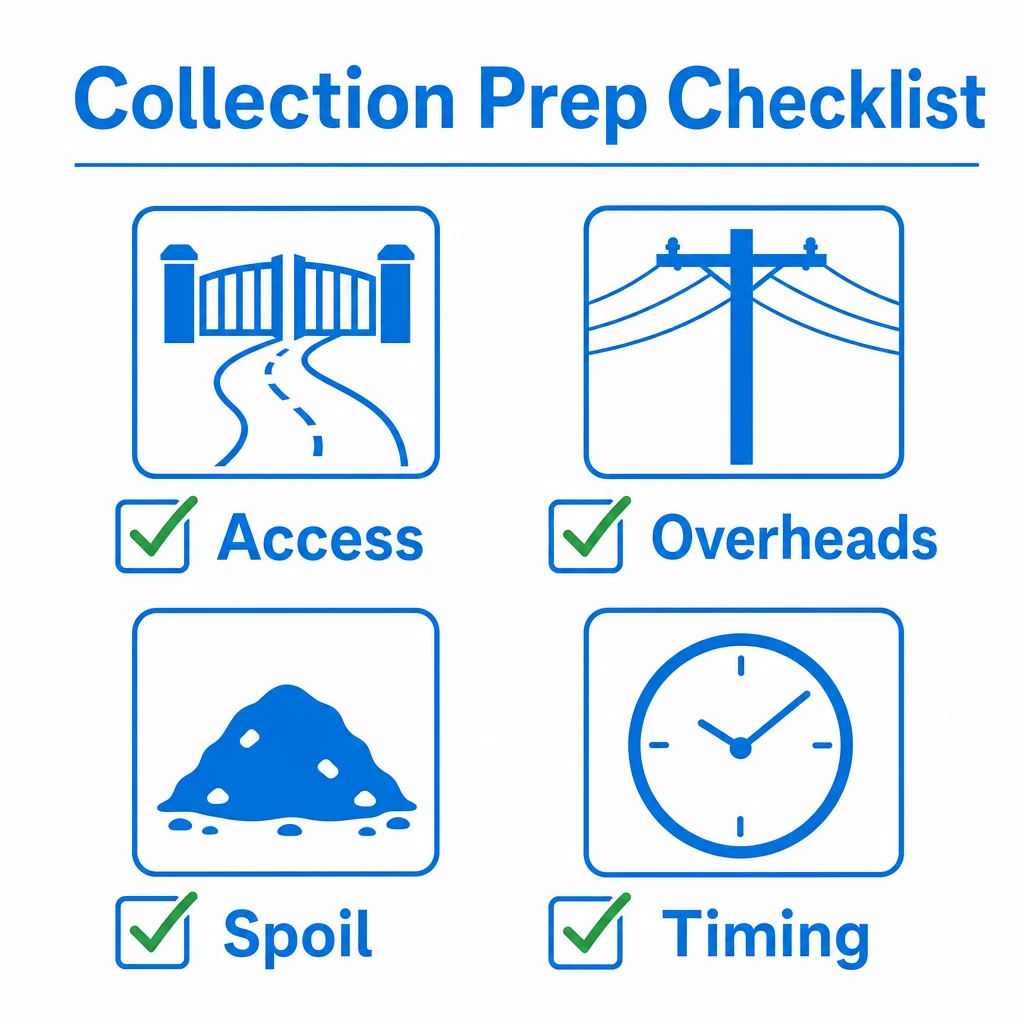 Checklist graphic for access, overheads, spoil and timing before collection.